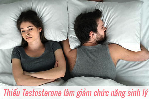Testosterone thấp có ảnh hưởng gì?